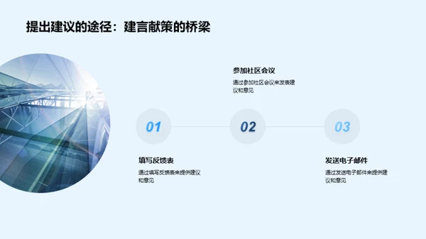 社区新面貌