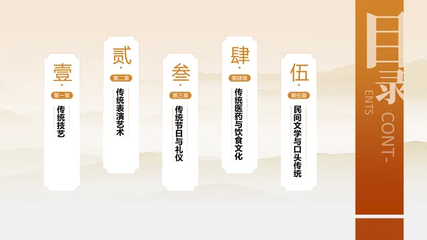 黄色国风邂逅非遗文化之旅PPT模板