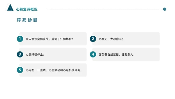 蓝色简约医护人员急救知识课件医疗护理医疗器械通用PPT
