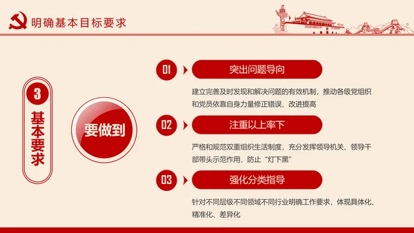 两学一做学习教育常态化制度化的意见PPT