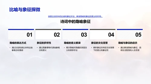 古诗词韵律探析PPT模板