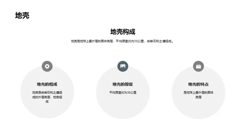 商务风教育培训教学课件PPT模板