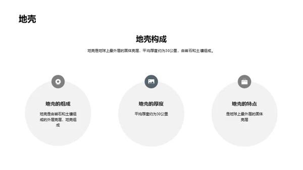 商务风教育培训教学课件PPT模板