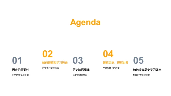 理解历史 掌控未来