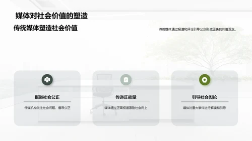 企业公益之路