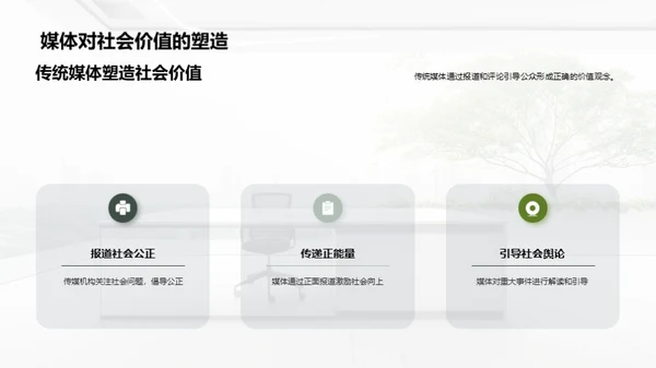 企业公益之路