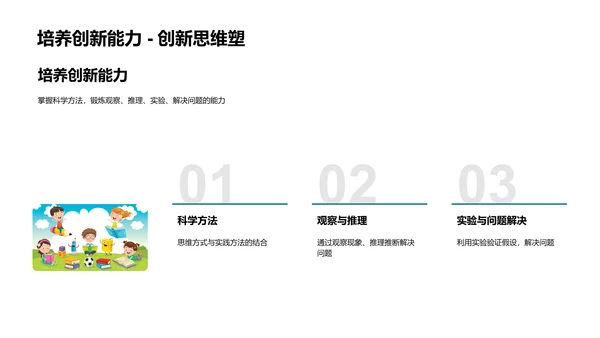 基础科学实践讲解PPT模板