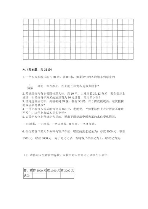 人教版六年级数学小升初试卷附完整答案【典优】.docx