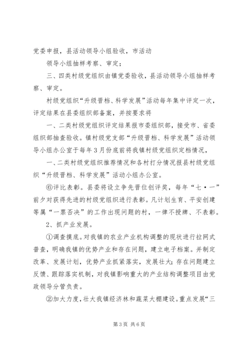 营盘镇四项措施推进基层党组织建设取得明显成效1 (4).docx