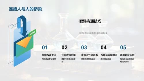 深度探索科技英语