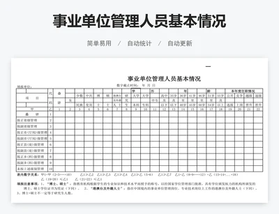 事业单位管理人员基本情况