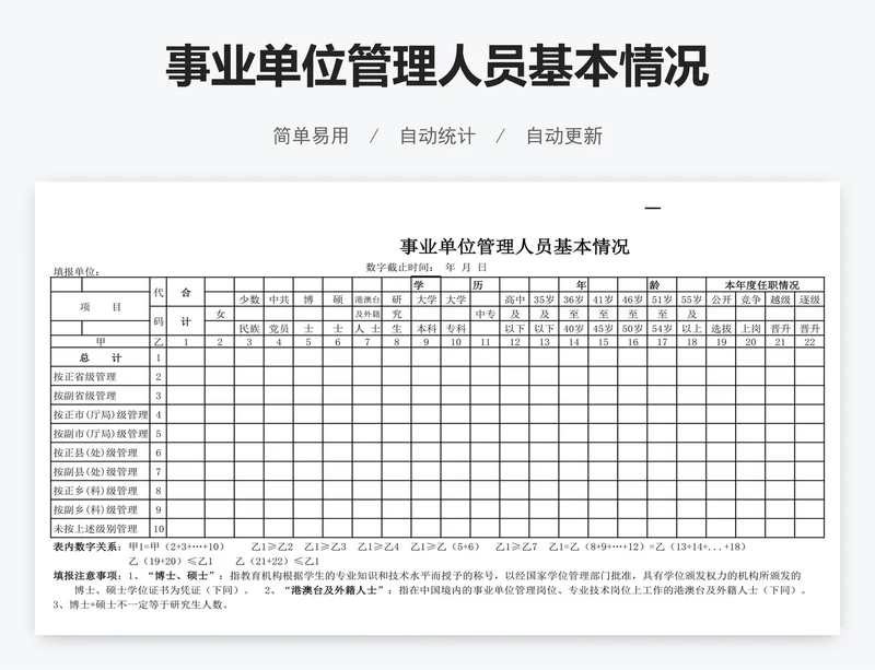 事业单位管理人员基本情况