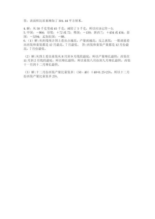 小学毕业班数学检测卷含完整答案【全优】.docx