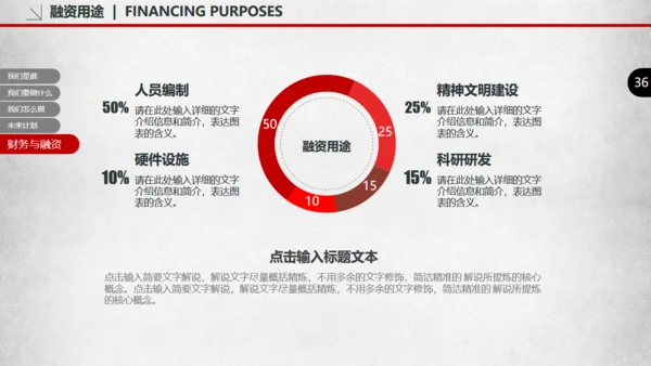 创业融资商业路演计划书通用PPT模板