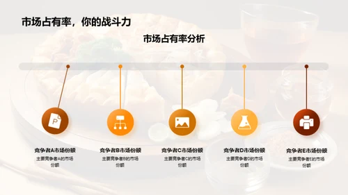 双十二餐饮行业洞察