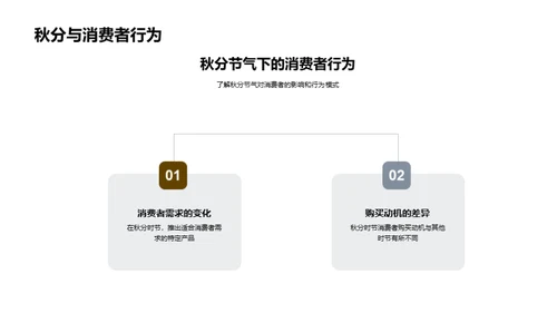 秋分节气营销解析