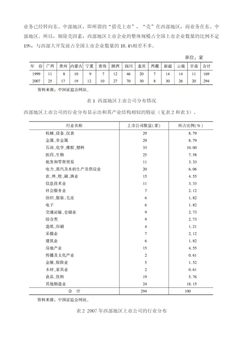 中国西部地区证券业发展报告.docx