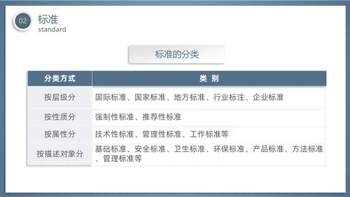 微粒体风齿轮质量检验员培训企业员工管理培训商务通用PPT模板