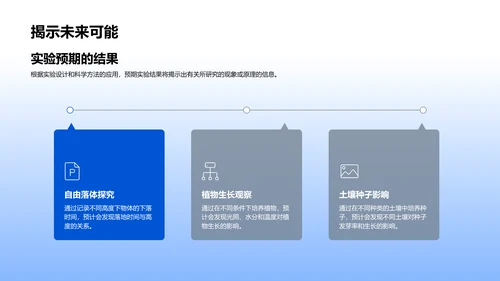 科学实验成果汇报