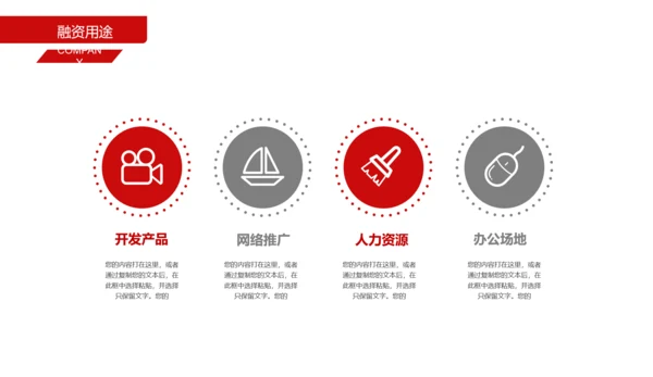 招商引资商业计划书通用PPT模板