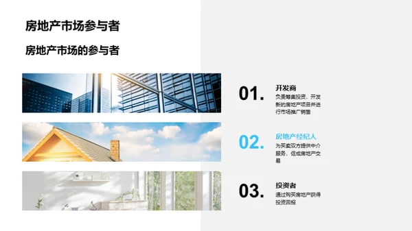 房产销售精要