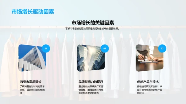 服装行业年度盘点