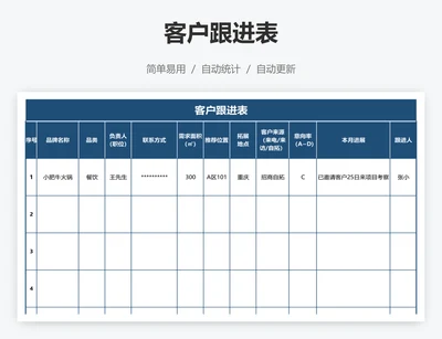 客户跟进表