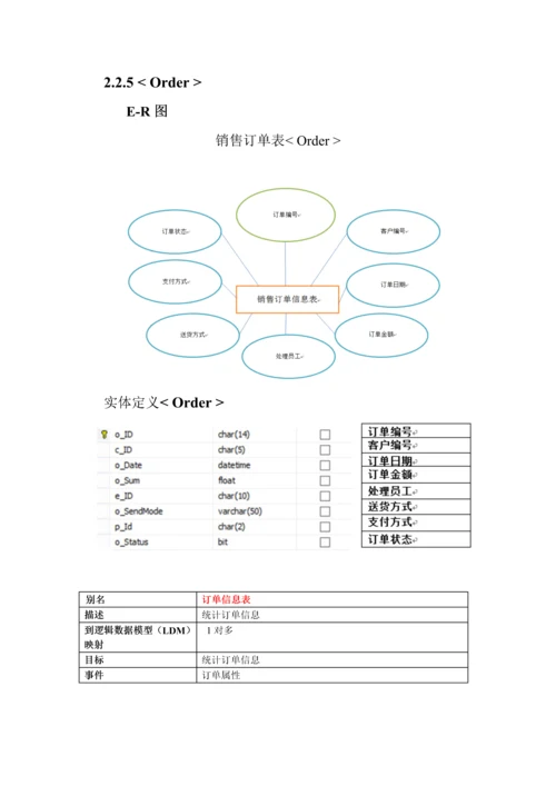 C实训设计文档进销存标准管理系统.docx