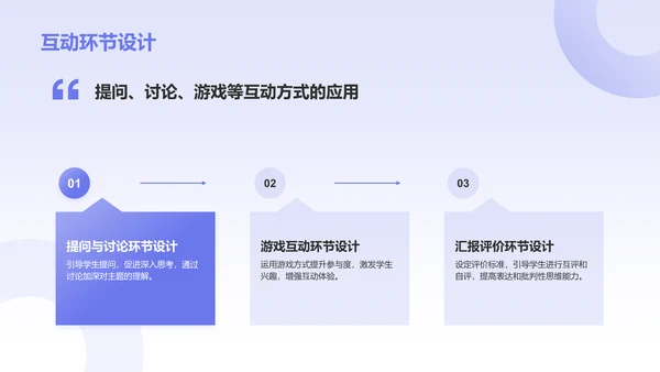 蓝色3D风学习小组总结汇报PPT模板