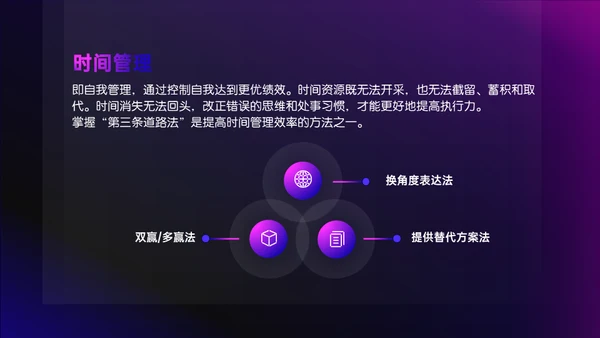 EMBA商学院邻导管理者领导能力提升探究通用PPT模板