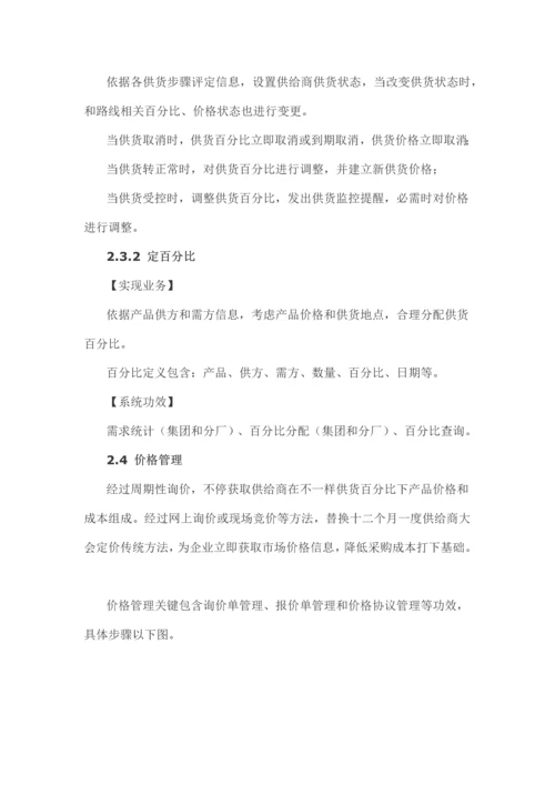 集团采购综合管理系统解决专业方案.docx