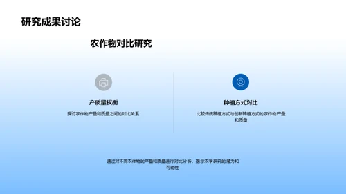 农学成果探析
