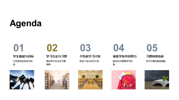 塑造学霸之路