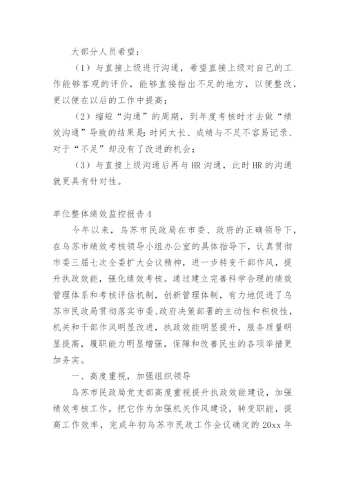 单位整体绩效监控报告.docx