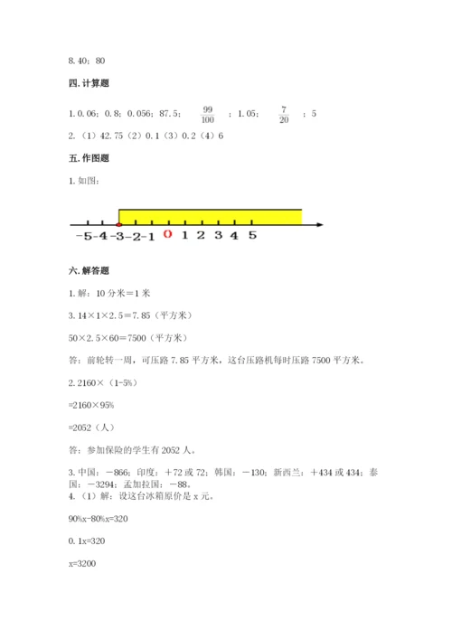 凉山彝族自治州小升初数学测试卷完整答案.docx