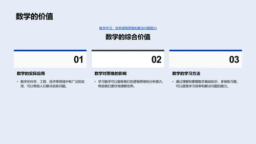 数学思维的实践启迪PPT模板