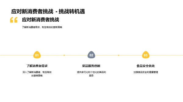 新消费者与餐饮革新