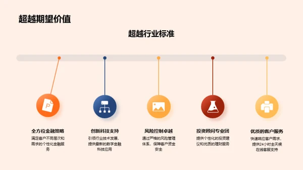 智领未来，共创金融新篇章