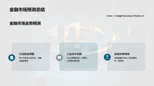 金融市场动态解析