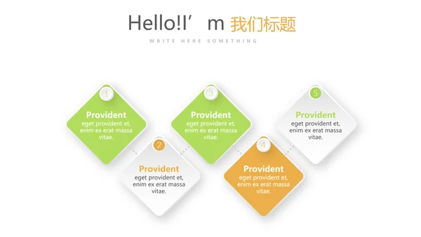 绿色简约口腔健康护理动态PPT