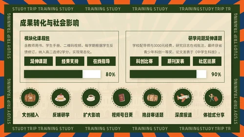 黄绿色复古风企业文化宣导PPT模板
