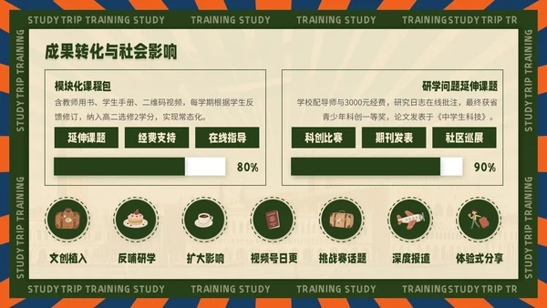 黄绿色复古风企业文化宣导PPT模板