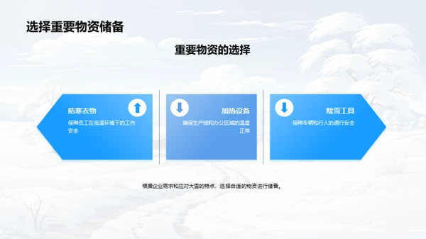 雪季企业防控策略