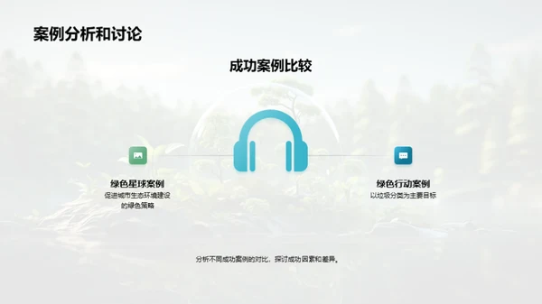 公益环保：策略与实践