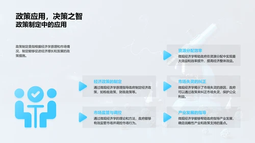 微观经济学讲解PPT模板