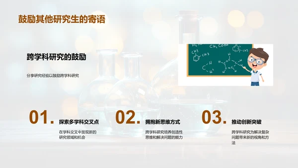 创新视野的跨学科研究