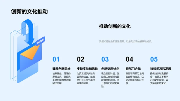 生物医疗文化解析PPT模板