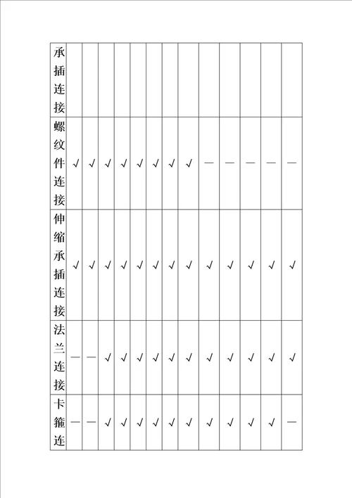 建筑排水高密度聚乙烯管材技术规程