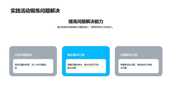 实践成长路上的挑战与变迁