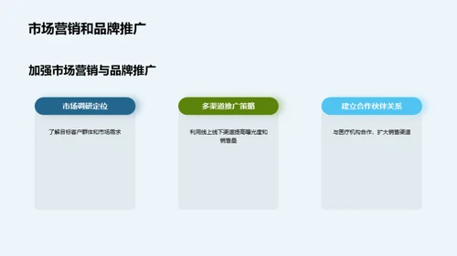 辅助治疗器材崭新未来